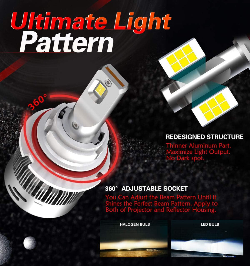 9007 HB5 LED Bulbs 60W 6000LM 6000K Pack of 2 K817464