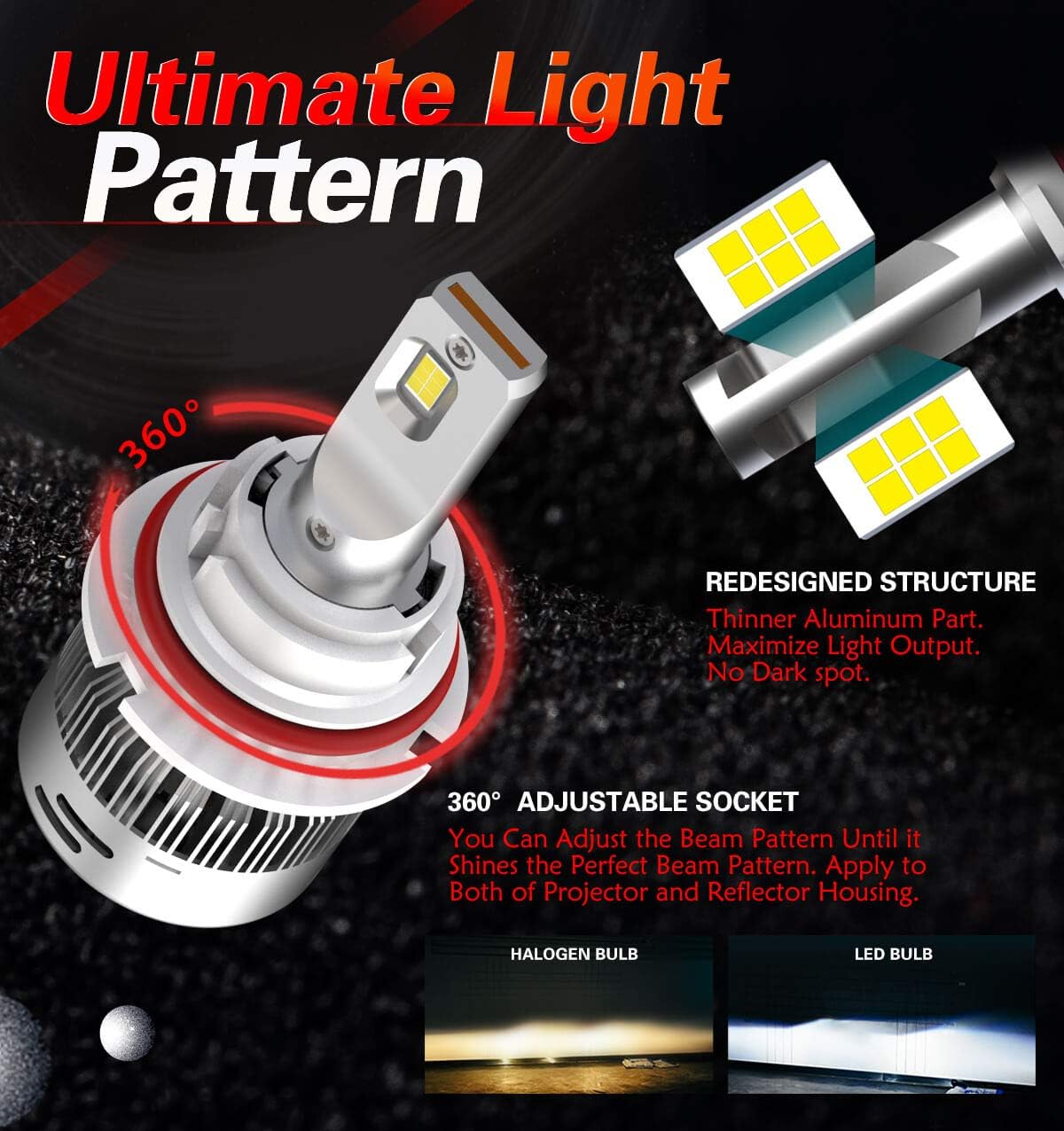 9007 HB5 LED Bulbs 60W 6000LM 6000K Pack of 2 K817464