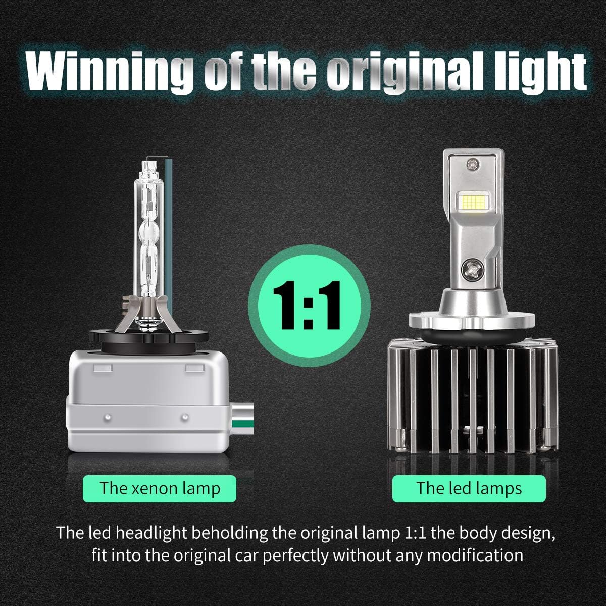 6000K White LED Headlight Bulb Conversion Kit Pack of 2 G8179