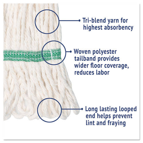 Blue Cotton/Synthetic Wet Mops X60877