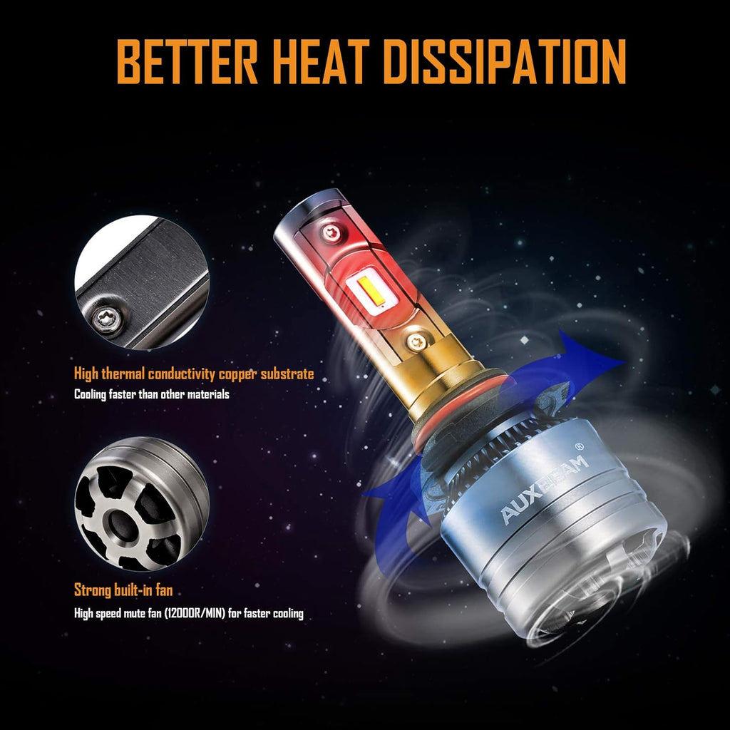 9005 HB3 LED Conversion Kit, 6500K Cool White, Pack of 2 O237