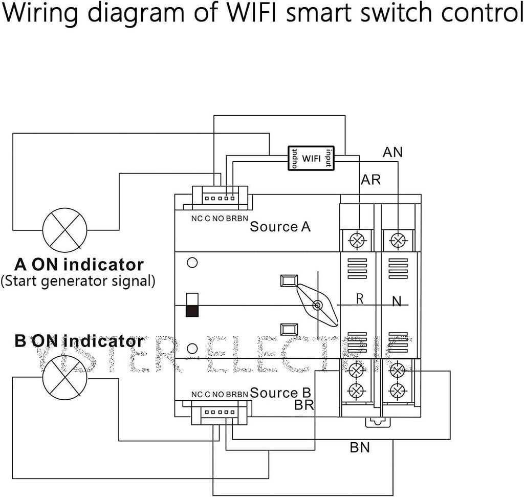 WiFi and RF433 Remote Control Dual Power Automatic Transfer Switch 16-63-100A Rated 220V 240V Din Rail Mounted Controller U7084