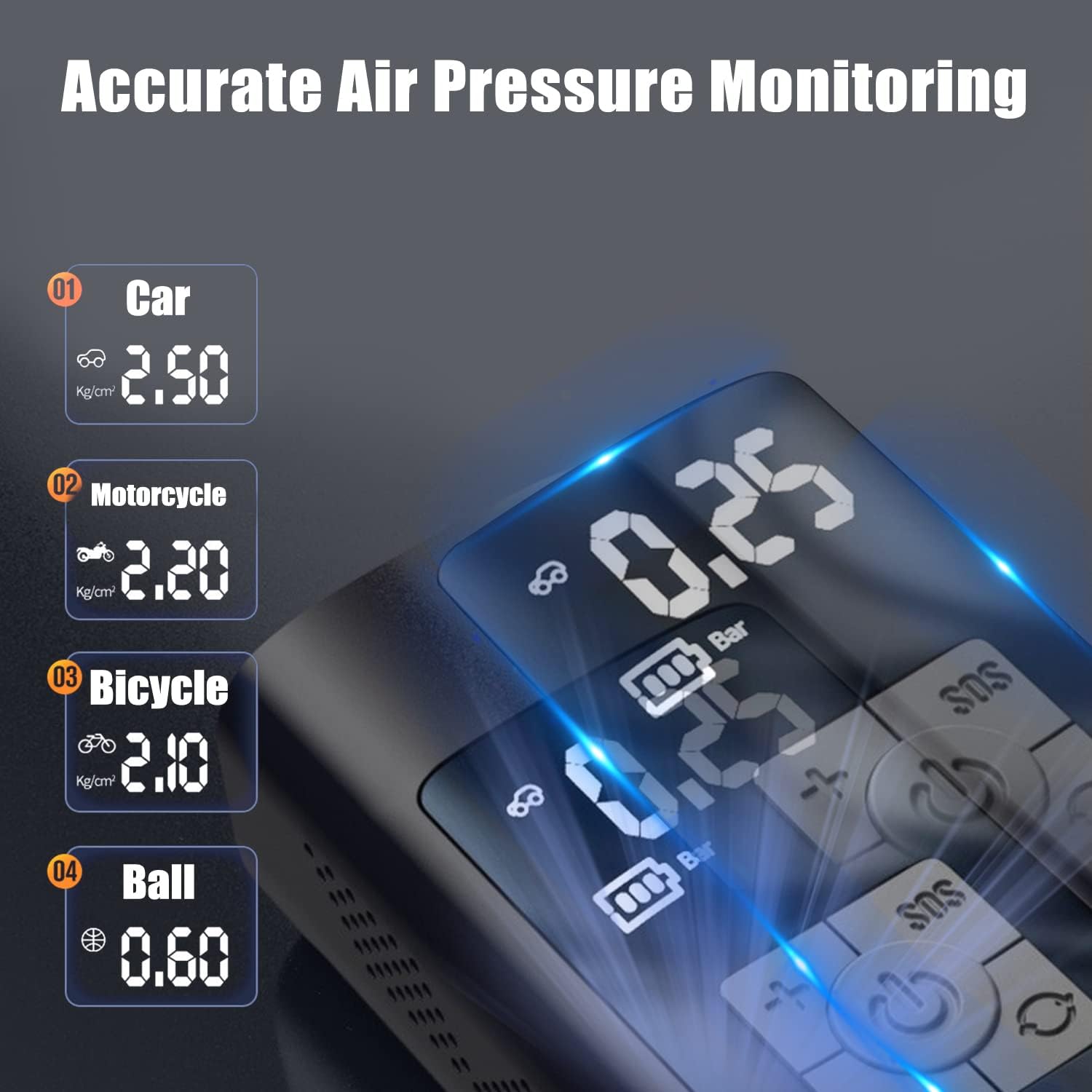 Portable Air Compressor 150PSI 6000mAh Cordless Tire Inflator with Digital Pressure Gauge LED-Light, DC 12V Air Pump Pack of 2 N2946
