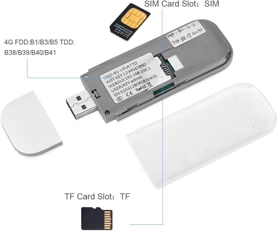 4G LTE USB Modem WiFi Router with SIM Card Slot Pack of 2 C43910