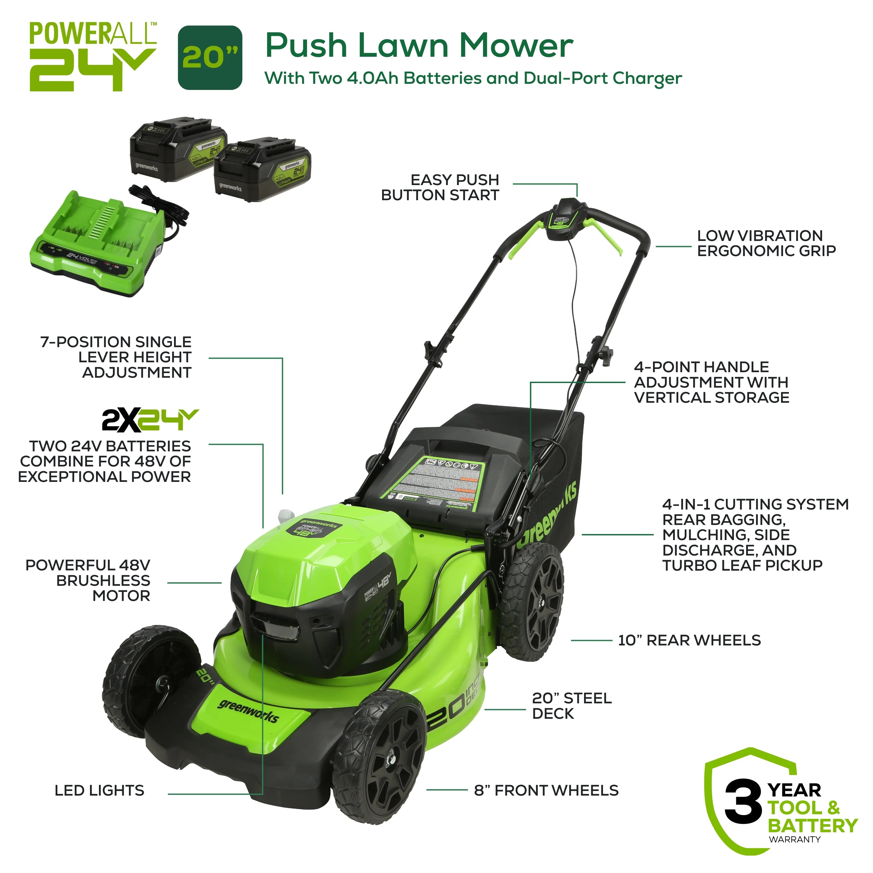 48V 20" Battery-Powered Lawn Mower with Two 4.0Ah Batteries & Charger A166