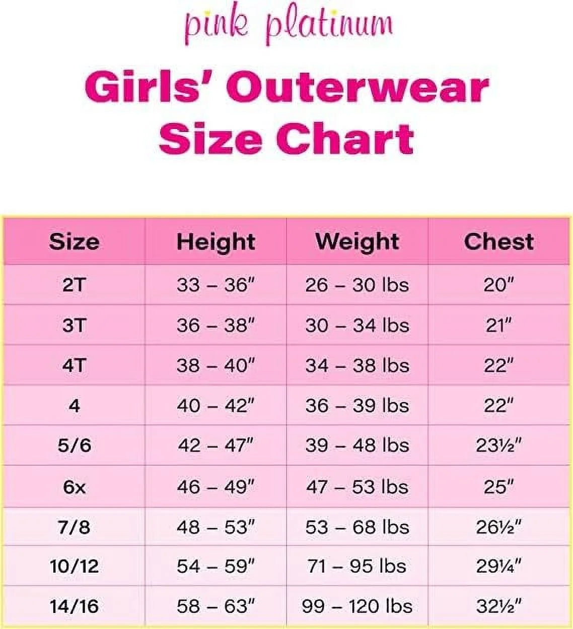 Pink 2 Piece Insulated Snowsuit Ski Jacket and Snow Bib S929