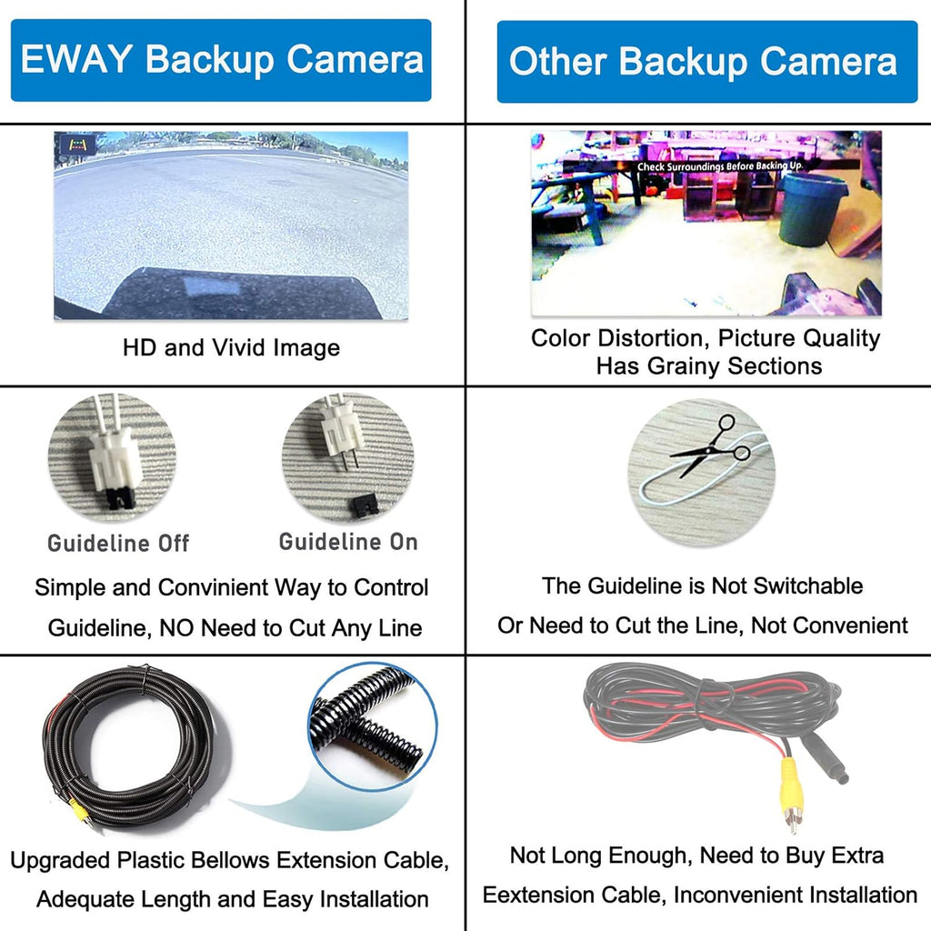 Tailgate Handle Backup Rear View Camera Black V449
