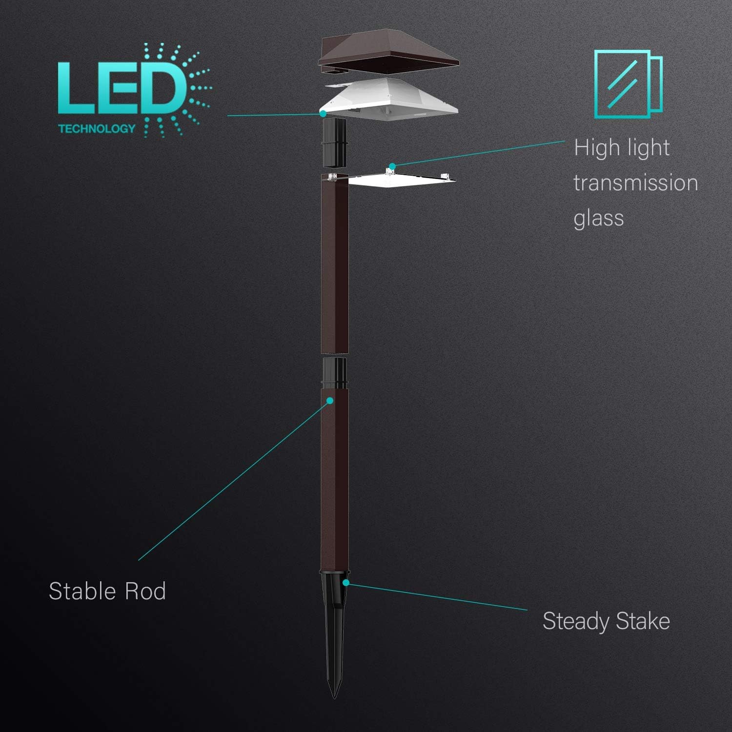 Low Voltage LED Pathway Light 12V Warm White X938210