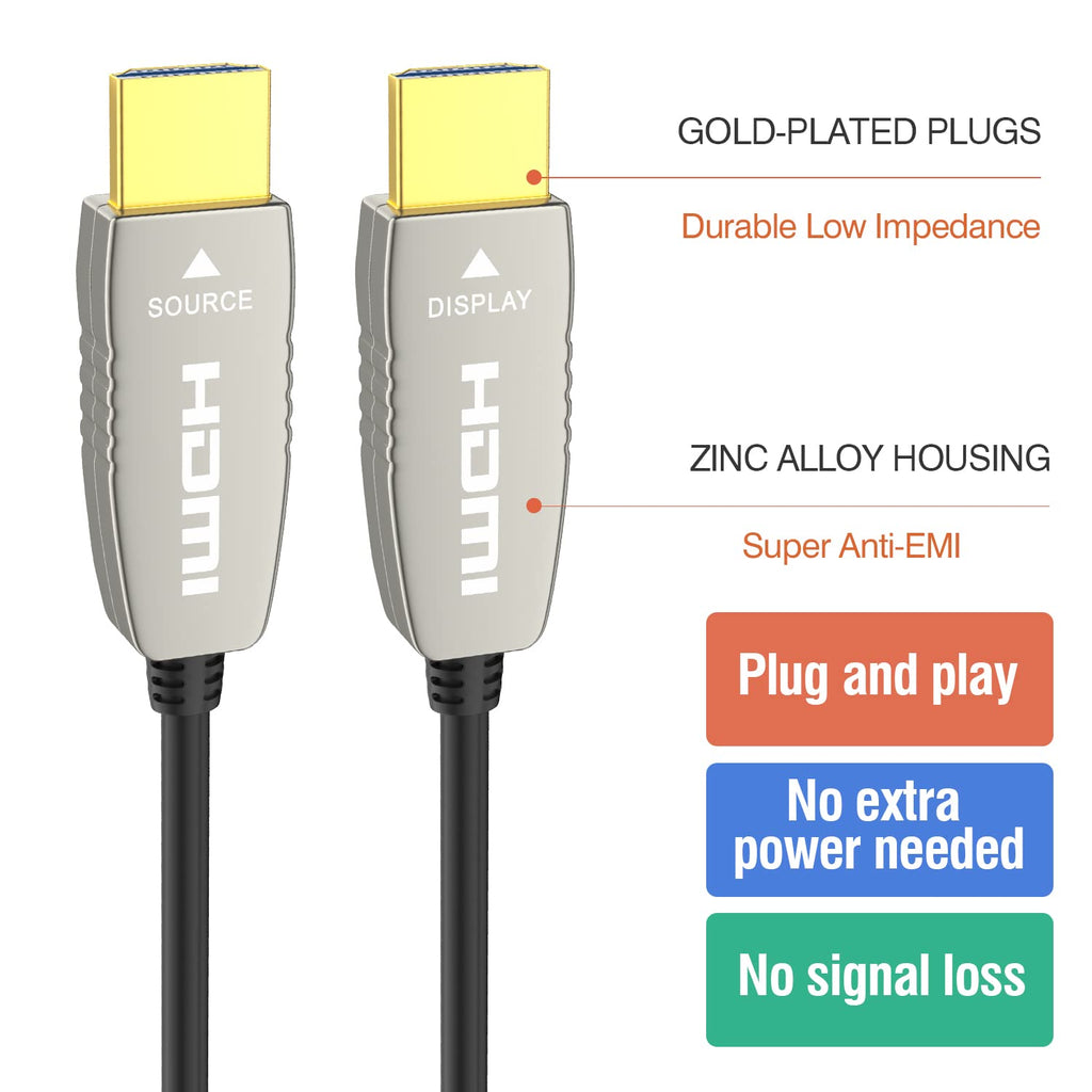 Fiber HDMI Cable 4K60HZ HDR 100 feet HDMI2.0b Cable, 18.2 Gbps, ARC, HDR10, Dolby Vision, HDCP2.2, 4:4:4, Ultra Slim and Flexible HDMI Optic Cable 30m R728