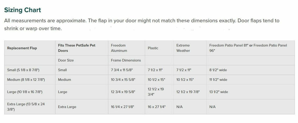 Extra-Large Pet Door Replacement Flap N388456