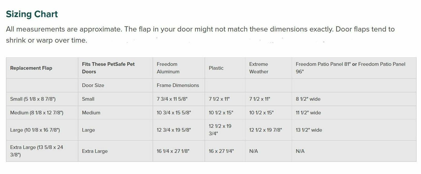 Extra-Large Pet Door Replacement Flap N388456