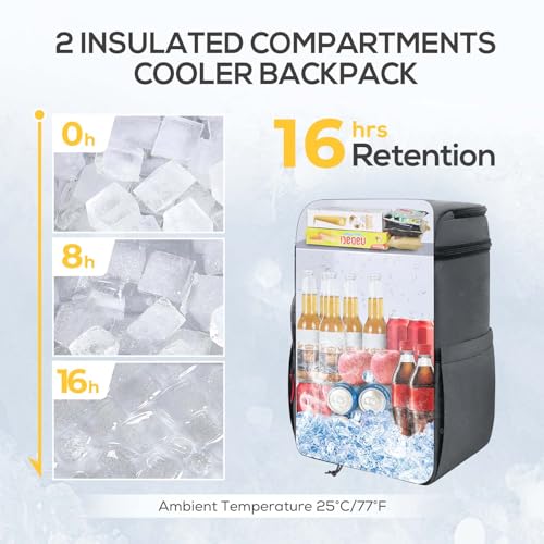 Backpack Cooler Insulated 30 Can Thermal Bag W4828