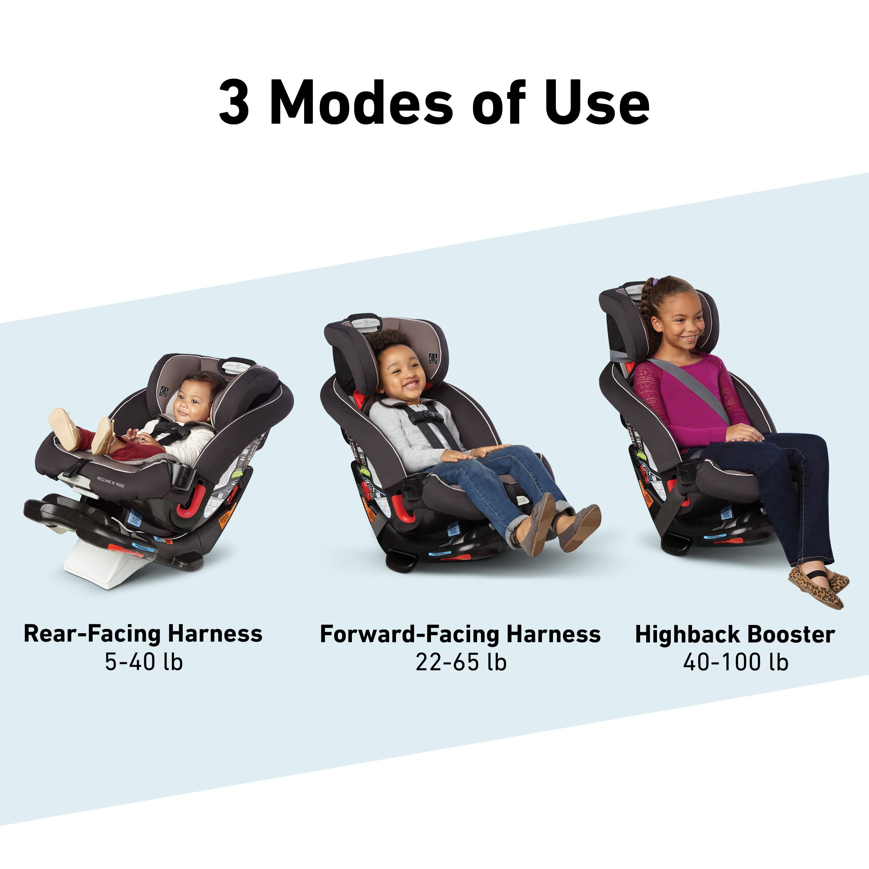3-in-1 Car Seat K148526