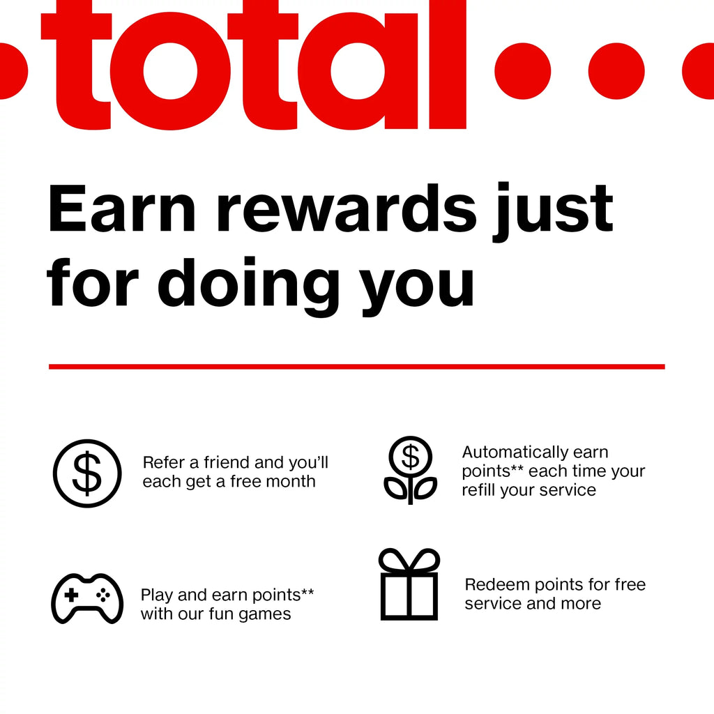 $60 Unlimited 30-Day 2 Lines Prepaid Plan with 30GB Shared Data R981633