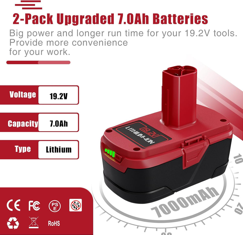 7.0Ah 19.2 Volt Replacement Battery 2Packs J93512