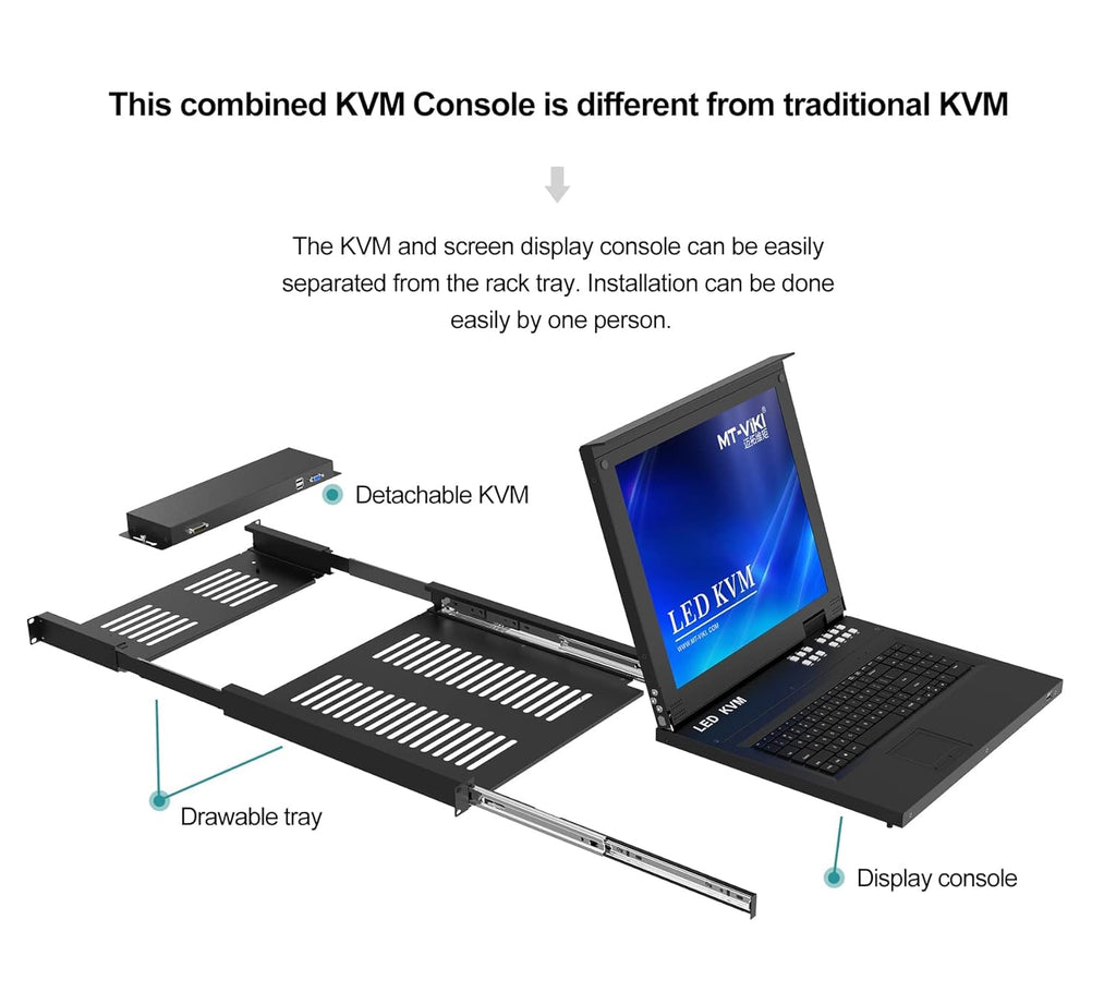 8 Port LCD KVM Console with Cables C1009