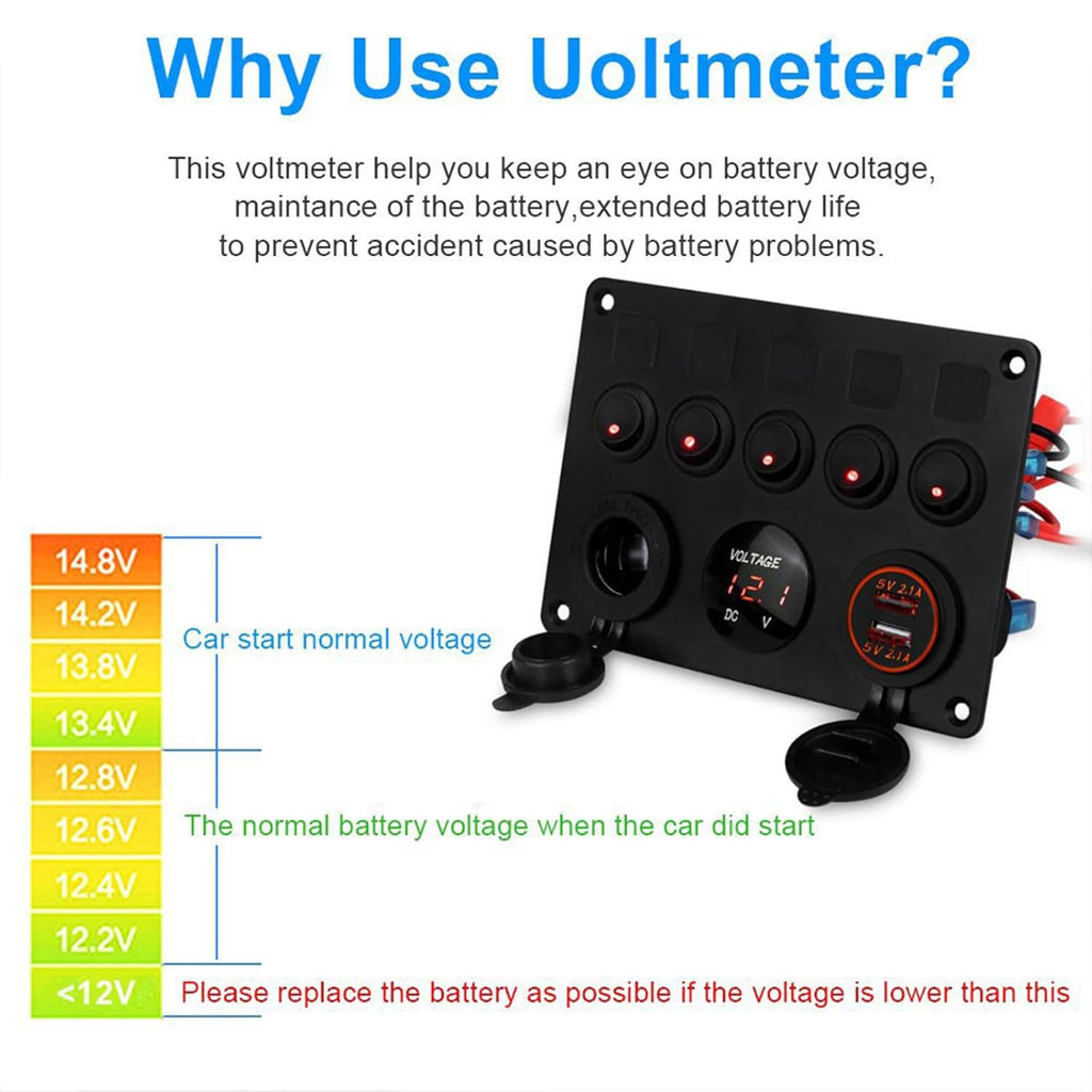 5 Gang Waterproof Toggle Rocker Switch Panel with Dual USB Charger, Voltmeter, 12V Power Outlet, Red, Pack of 2 S359