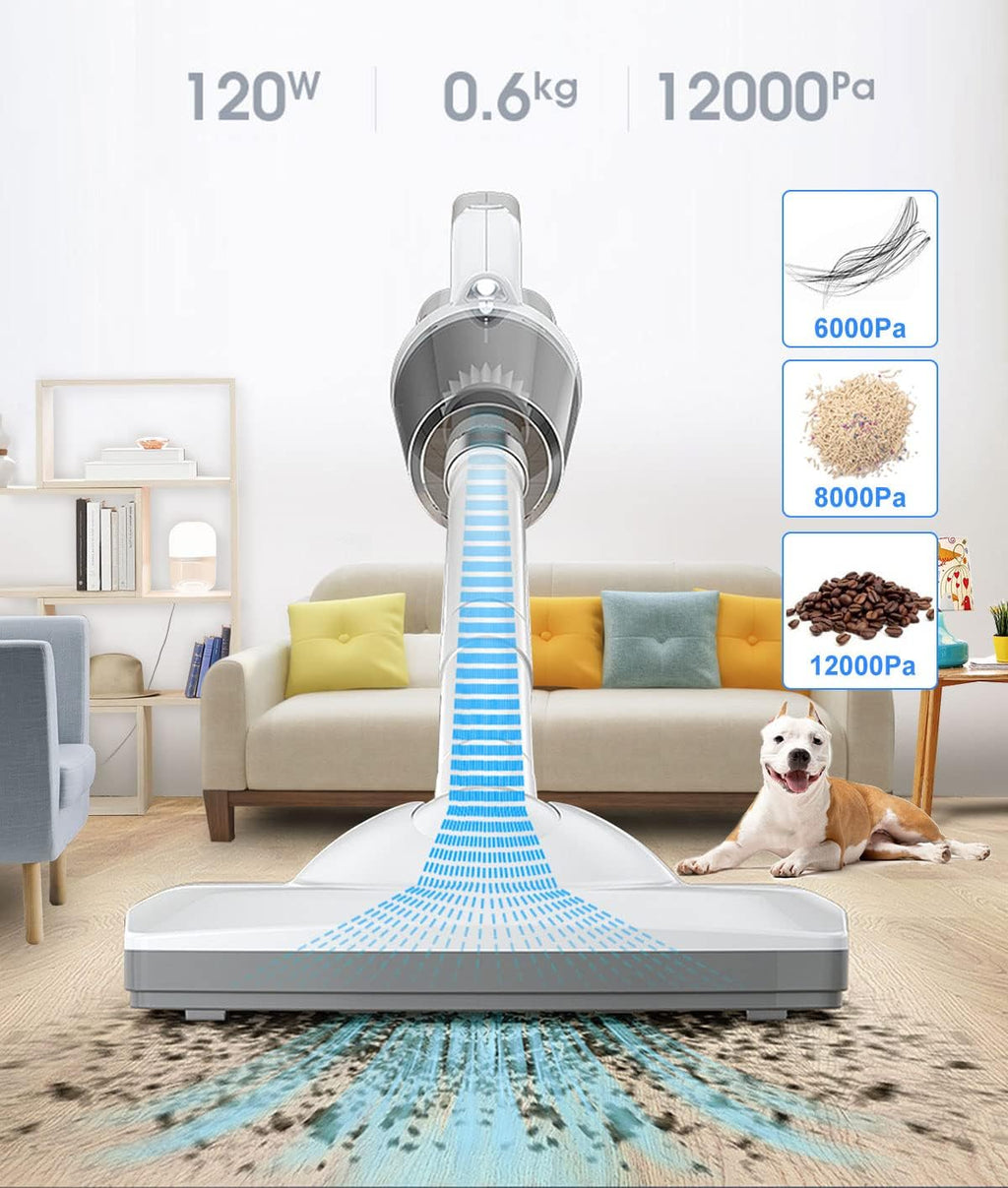 Portable Cordless Handheld Car Vacuum E534728