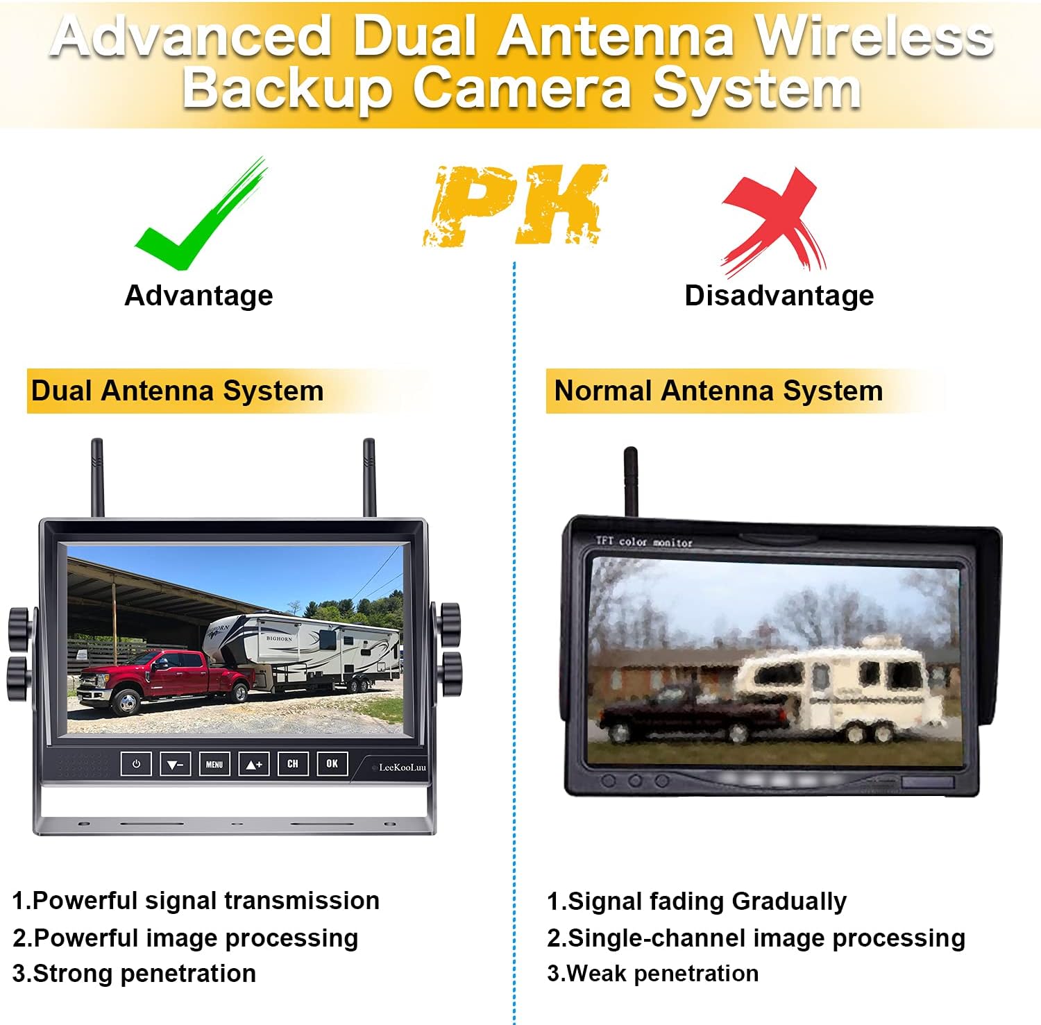Wireless 7 Inch HD 1080P DVR Monitor with 2 Rear View Cameras K446607