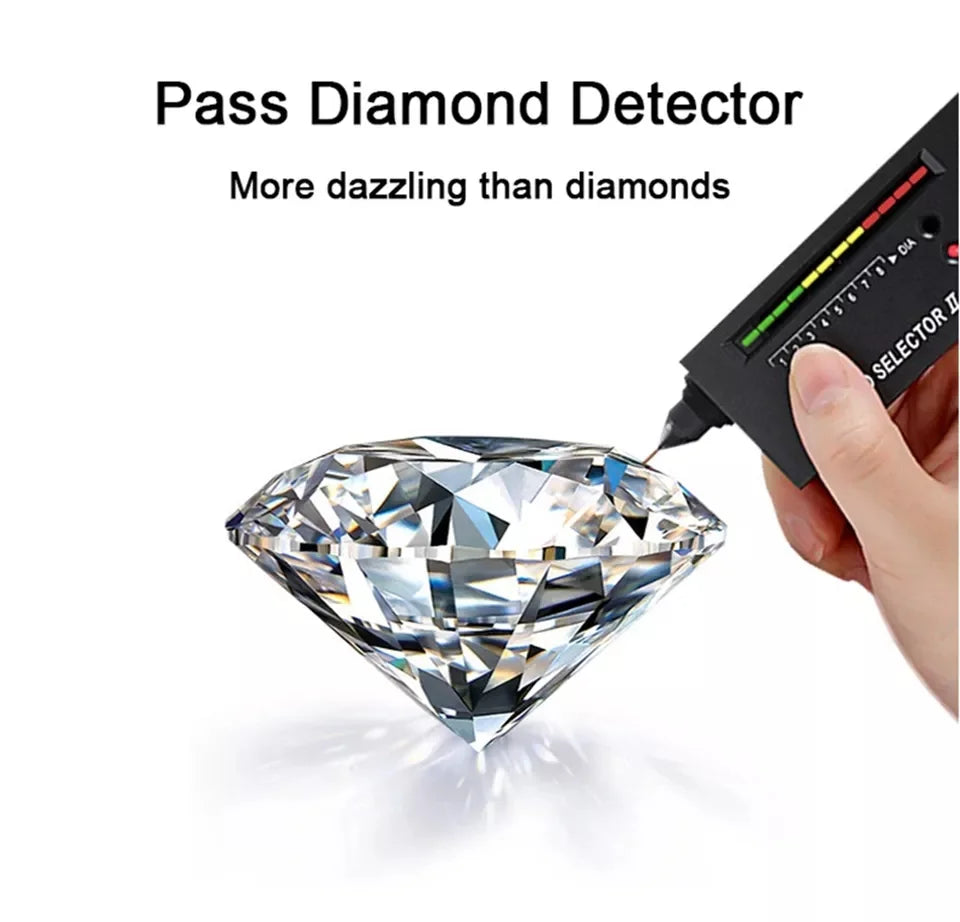 2 Carat D Color VVS1 Moissanite Dangle Earrings S925 Sterling Silver Drop Earrings W570565
