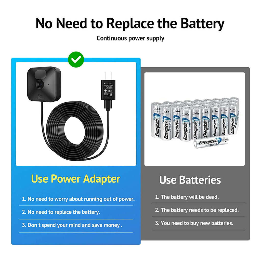16ft Weatherproof Power Cord Power Adapter P8150