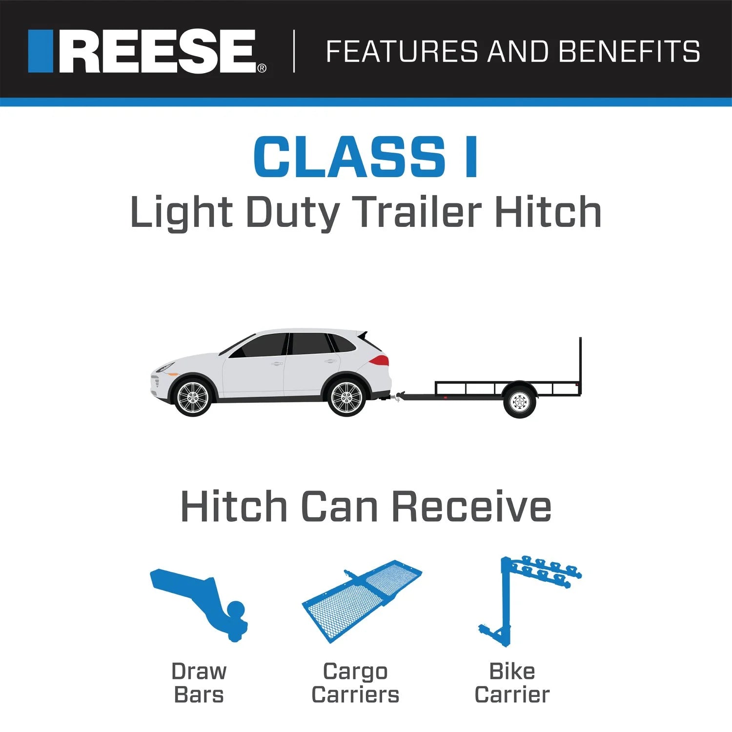 Class 1 Trailer Hitch, 1-1/4 Inch Square Receiver, Black O12141