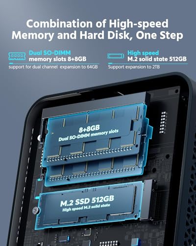 Mini PC Intel 11th Gen i5-12450H Windows 11 Pro 16GB RAM 512GB SSD U575204