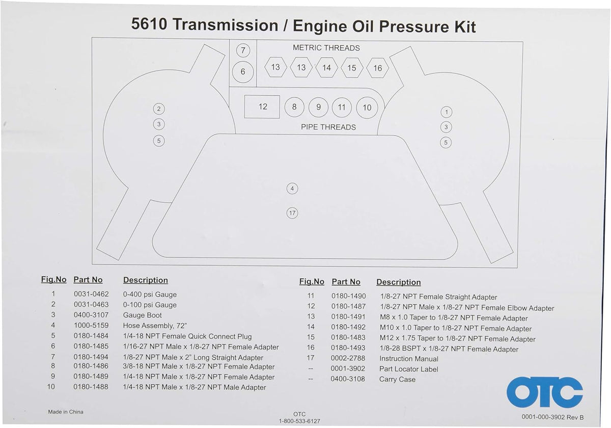 Oil Press Tester Pack of 2 X1978
