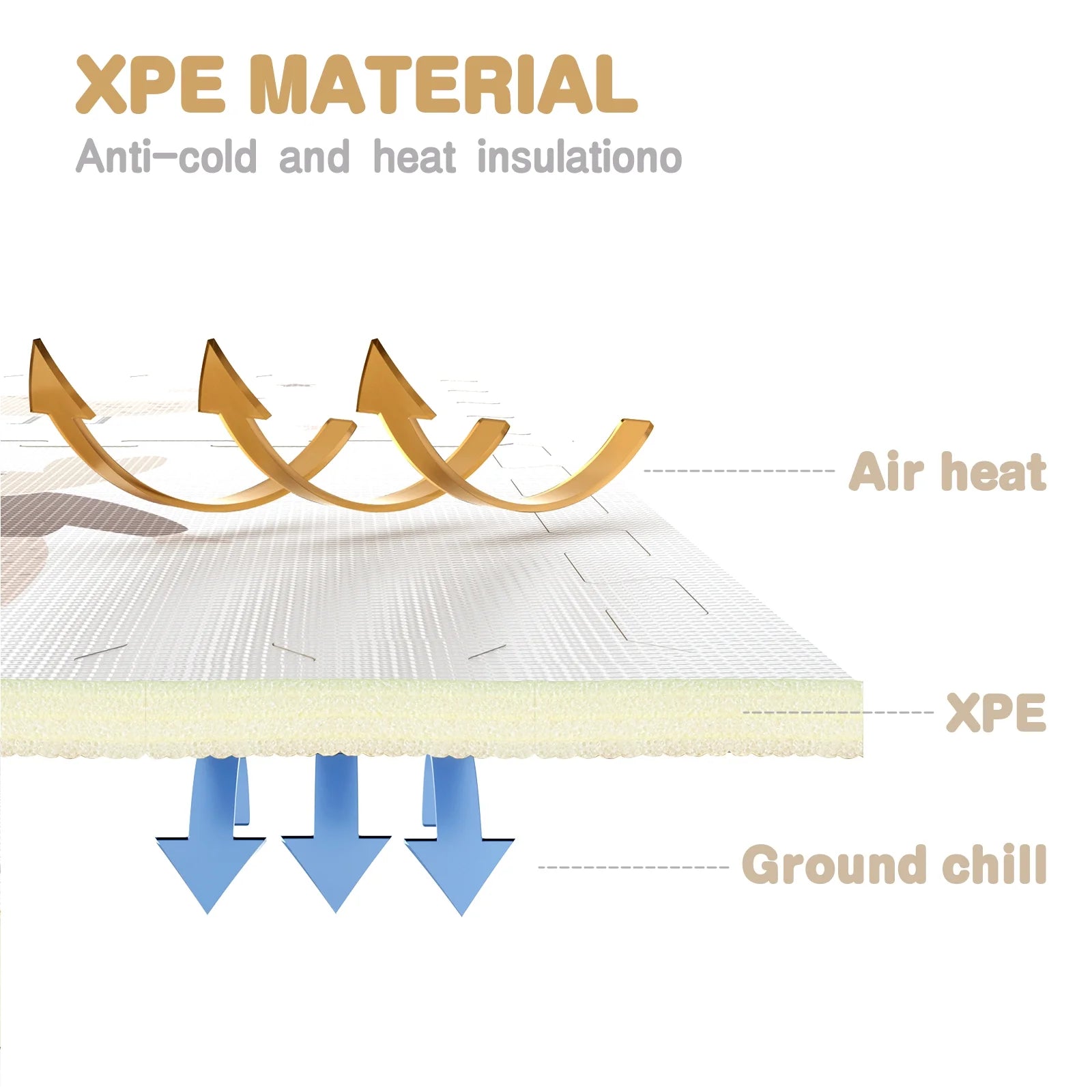 Extra Large Interlocking Foam Playmat C961445