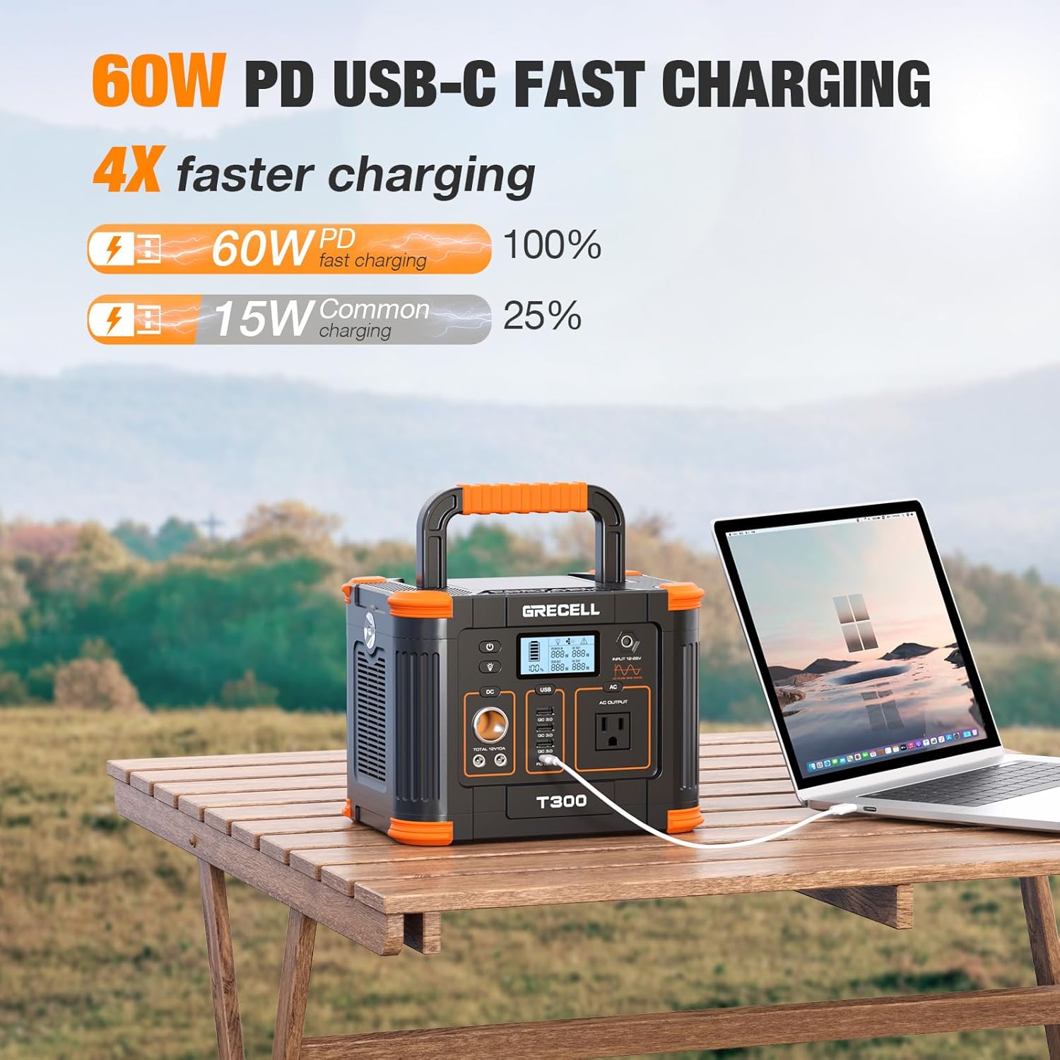 Portable Power Station 300W (Peak 600W) with 80W Foldable Solar Panel, 288Wh Solar Generator, 110V Pure Sine Wave AC Outlet Backup Lithium Battery L9750