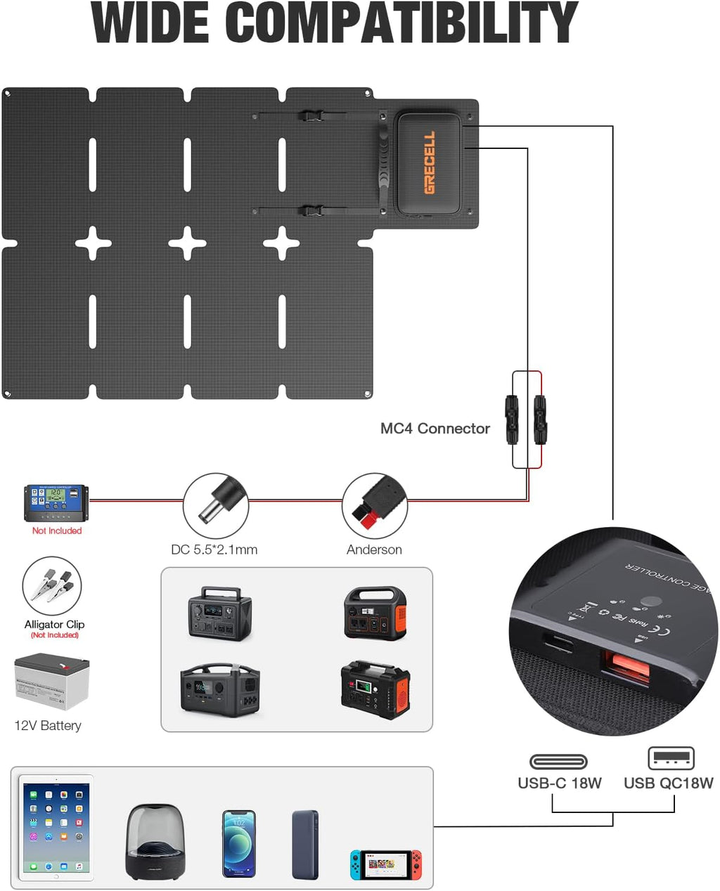 Portable Power Station 300W (Peak 600W) with 80W Foldable Solar Panel, 288Wh Solar Generator, 110V Pure Sine Wave AC Outlet Backup Lithium Battery L9750
