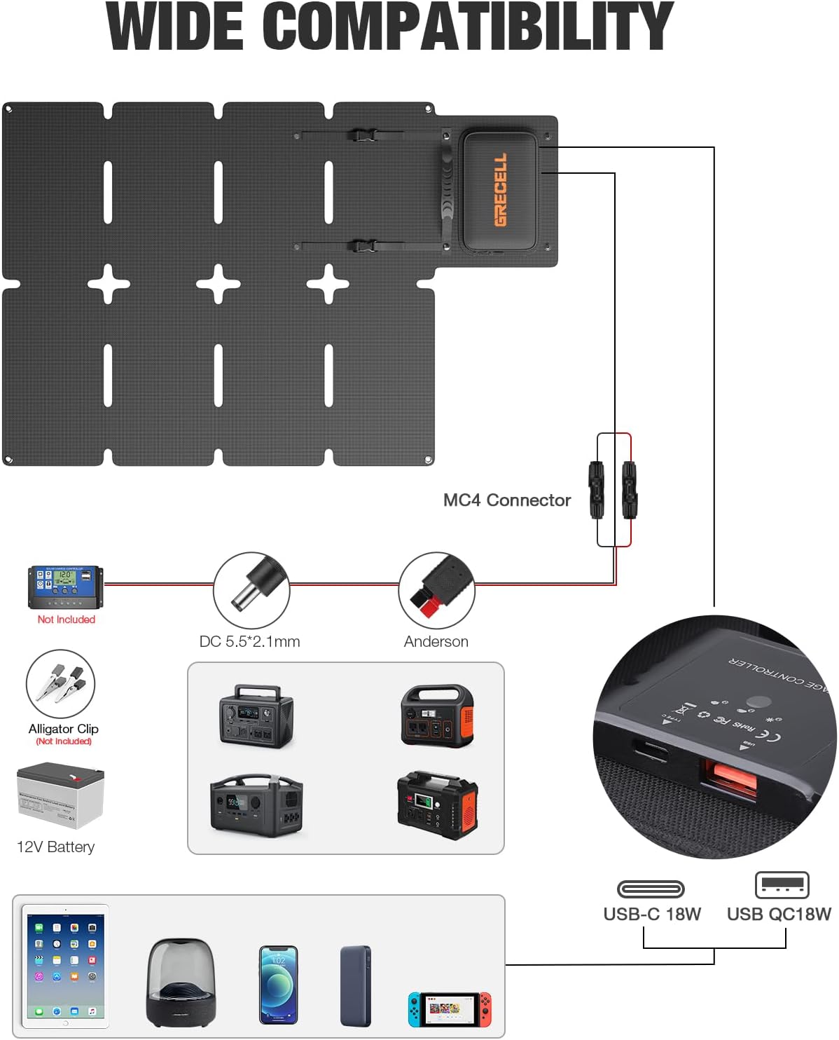 Portable Power Station 300W (Peak 600W) with 80W Foldable Solar Panel, 288Wh Solar Generator, 110V Pure Sine Wave AC Outlet Backup Lithium Battery L9750