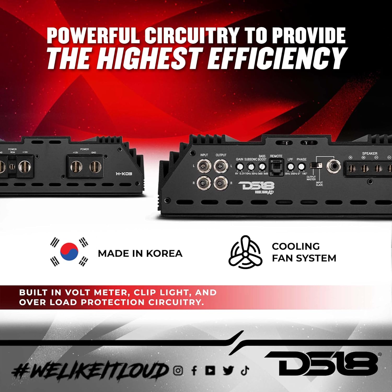 3000 Watts Rms Monoblock Car Audio Amplifier M1980