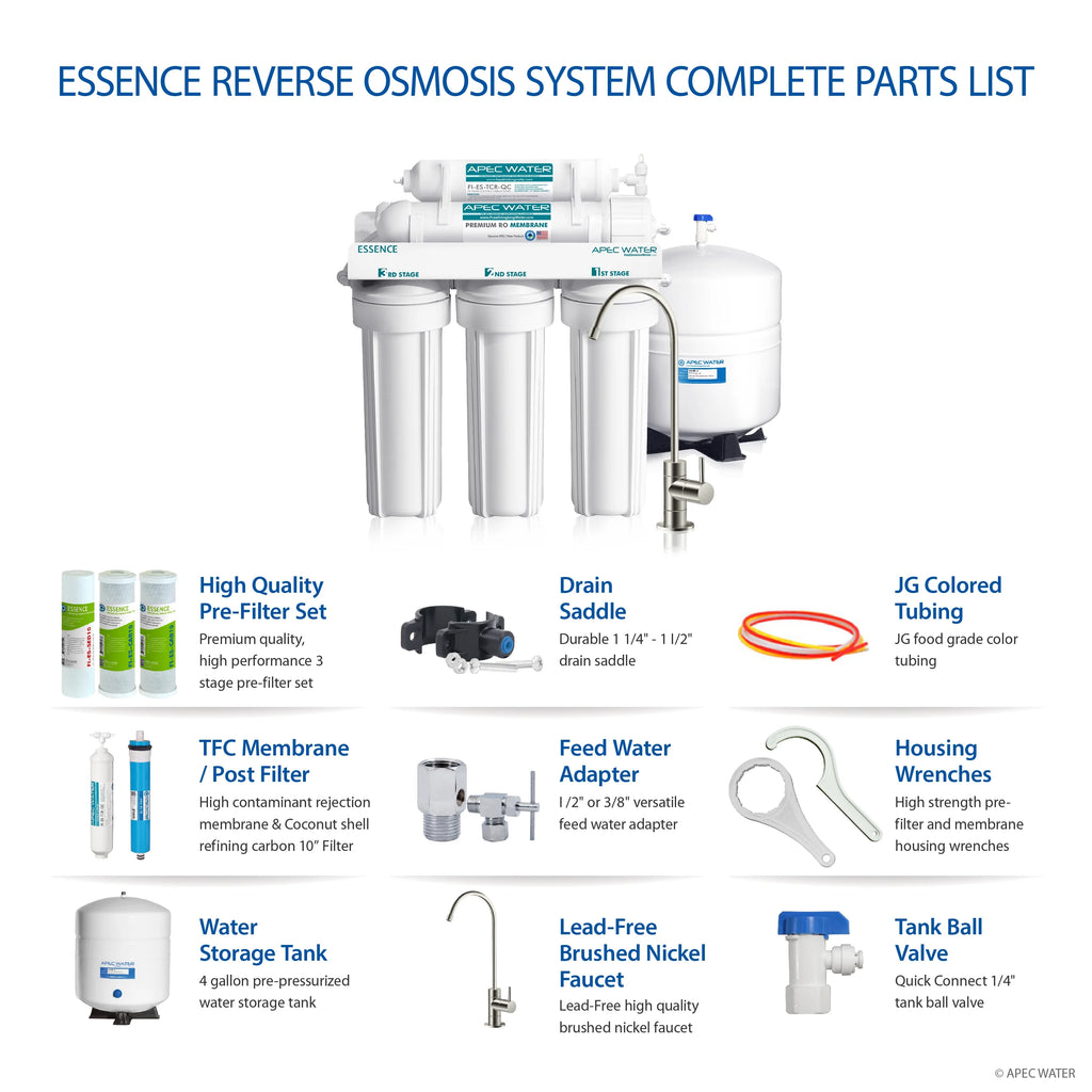 Reverse Osmosis Drinking Water Filter System I884
