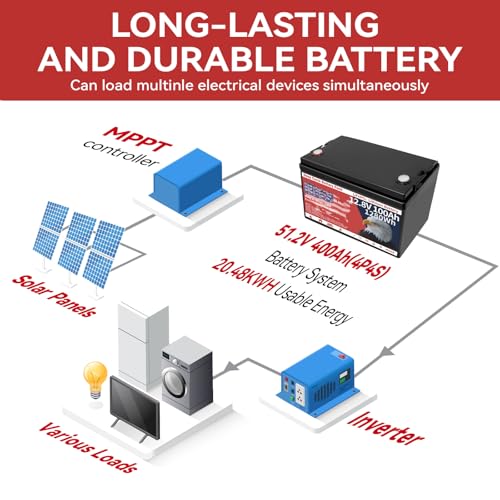 12V 100Ah LiFePO4 Lithium Battery Group 31 1280Wh Low-Temp Protection I260