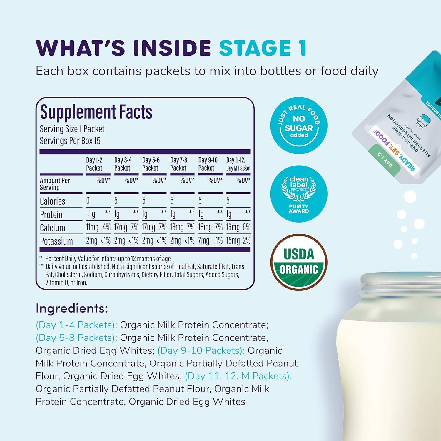 Organic Early Allergen Introduction Mix-Ins, Stage 1 15 Day, Unflavored Z3999