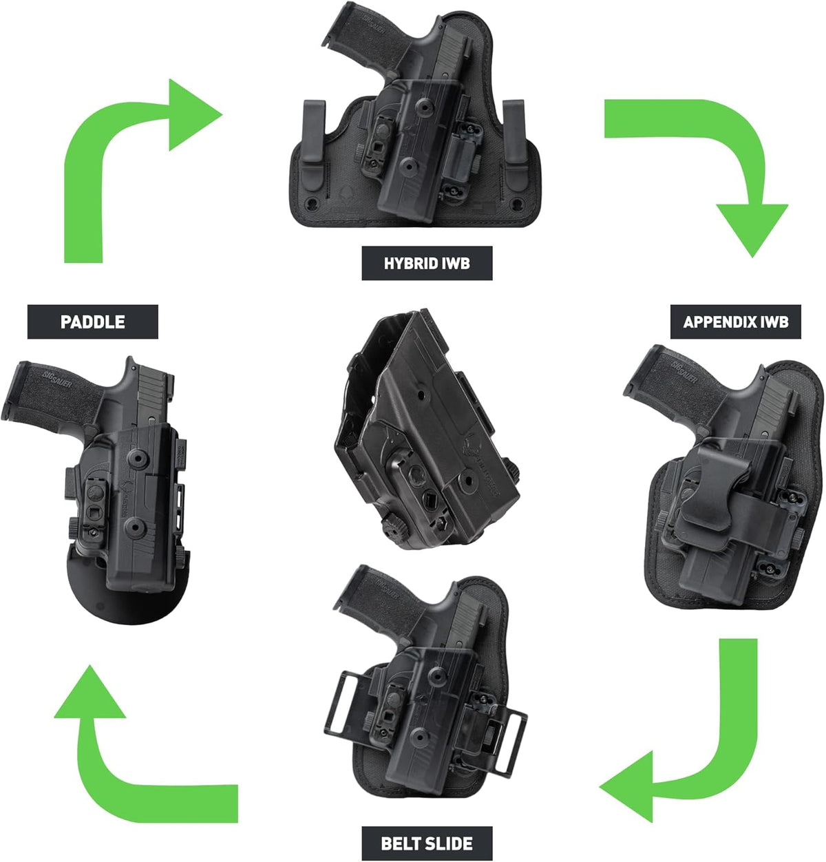 4 in 1 Holster - IWB, Appendix, OWB Paddle, OWB Belt Slide - Right Hand Draw G851503