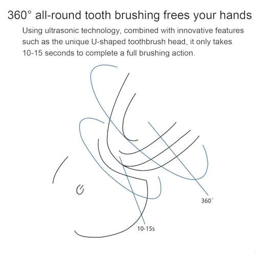 U-Shaped Electric Sonic Toothbrush Q201465