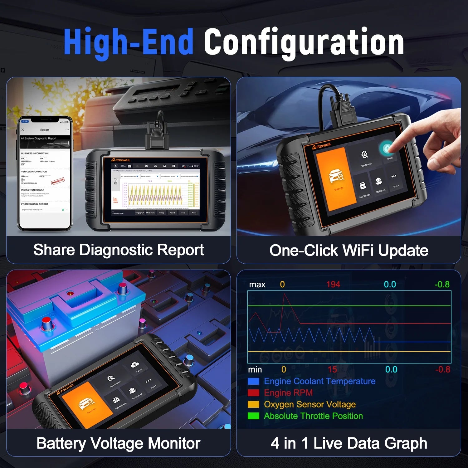 OBD2 Scanner Diagnostic Tool A640609