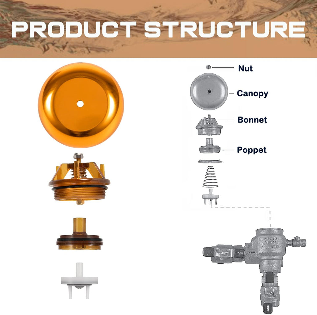 1 & 1-1/4 Backflow Preventer Repair Kit and Check Valve Assembly Repair Kit Q55821