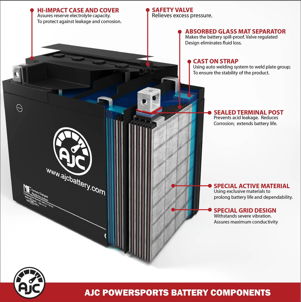 AJC Brand Replacement Battery V2089