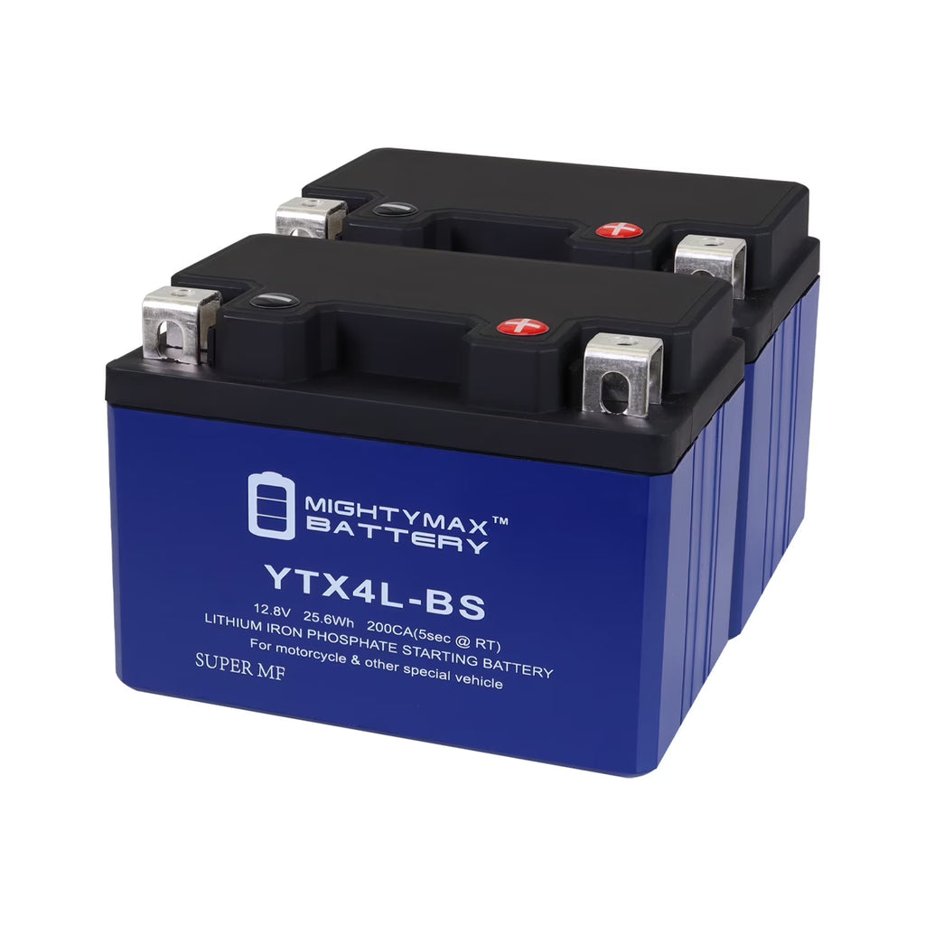 2 Pack Lithium Replacement Battery F194