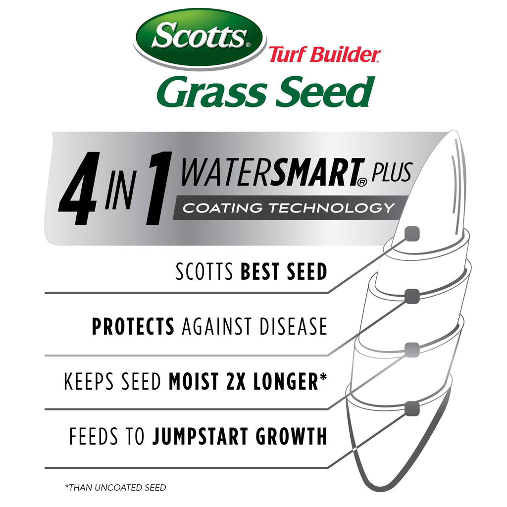 20 lbs. Tall Fescue Mix Grass Seed F9222