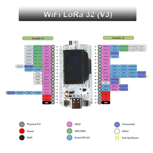 868MHz 915MHz WiFi LoRa 32 V3 Module Development Board Type-C SX1262 Integrated WiFi Bluetooth ESP32 0.96 inch OLED Display 8MB Flash IOT Lora Dev-Board Antenna U.FL IPEX to SMA 915MHz I6542