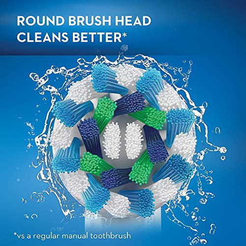 Blue Electric Rechargeable Toothbrush L6130