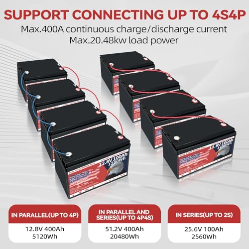 12V 100Ah LiFePO4 Lithium Battery Group 31 1280Wh Low-Temp Protection I260