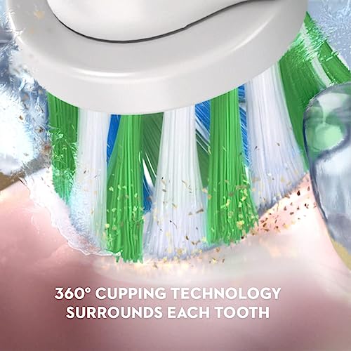 Blue Electric Rechargeable Toothbrush L6130