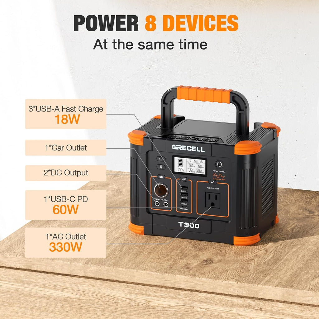 Portable Power Station 300W (Peak 600W) with 80W Foldable Solar Panel, 288Wh Solar Generator, 110V Pure Sine Wave AC Outlet Backup Lithium Battery L9750