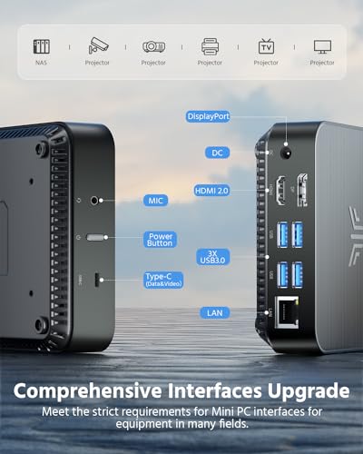 Mini PC Intel 11th Gen i5-12450H Windows 11 Pro 16GB RAM 512GB SSD U575204