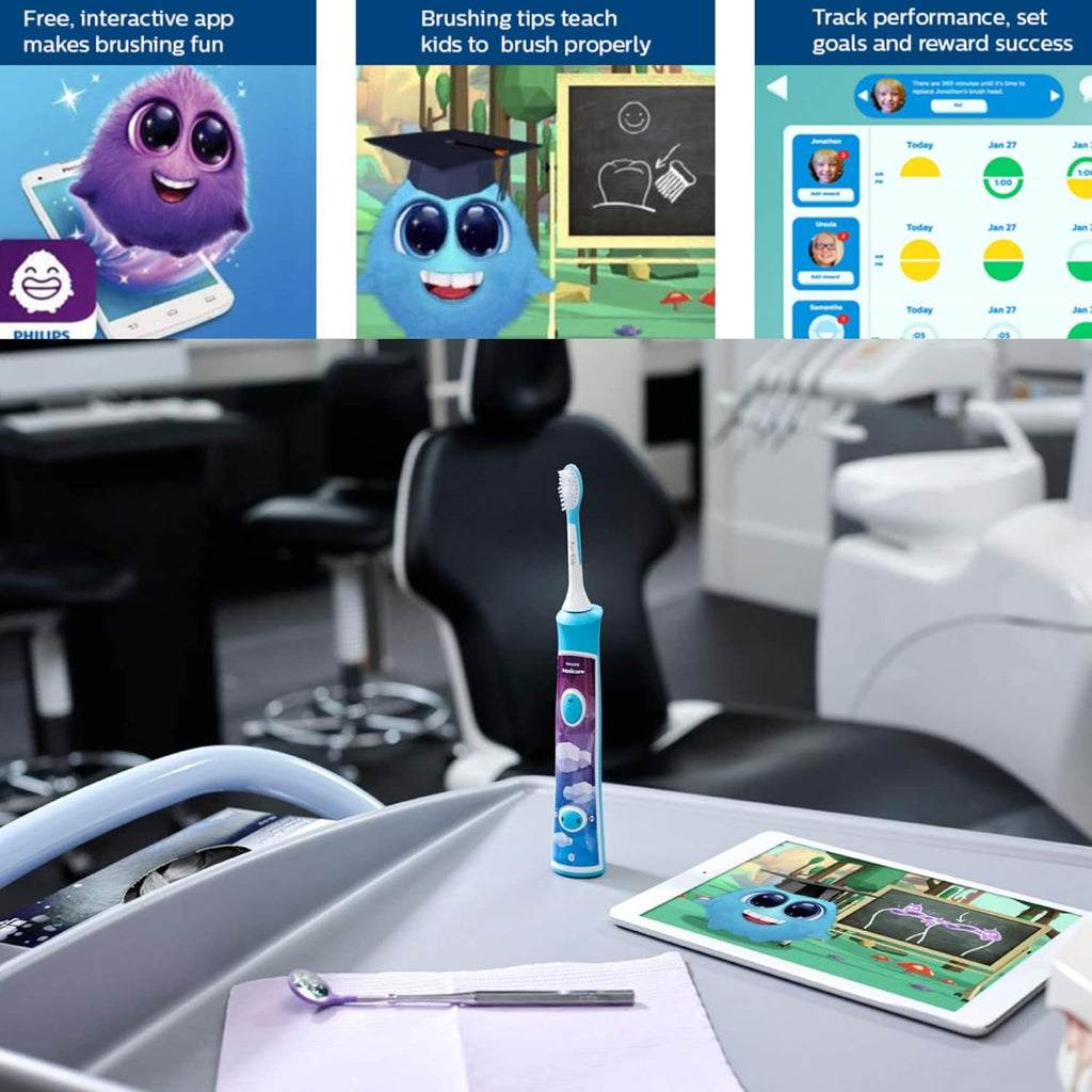 Rechargeable Electric Toothbrush B926